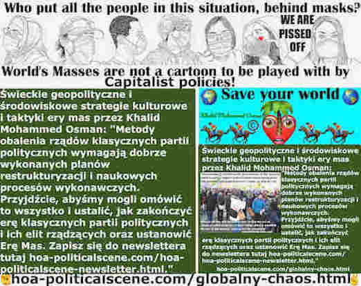 hoa-politicalscene.com/globalny-chaos.html - Globalny Chaos - Dynamika Nowego Bloku Wschodniego - Polish New Eastern Bloc Dynamics: Metody obalania rządów klasycznych partii politycznych wymagają ...